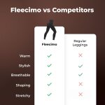 Fleecimo image